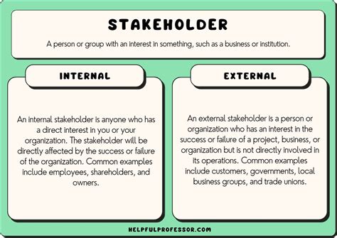 are suppliers external stakeholders